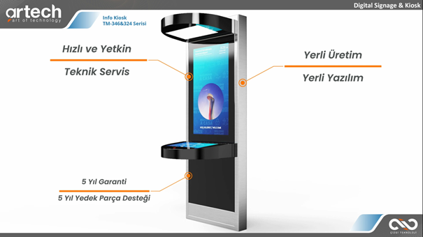 ARTECH Info (Yolcu Bilgilendirme) Kiosk