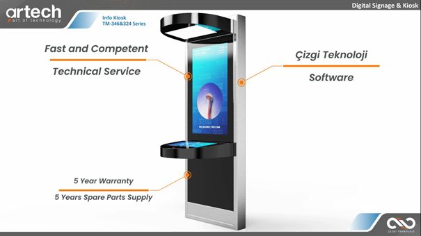 ARTECH Info (Passenger Information) Kiosk