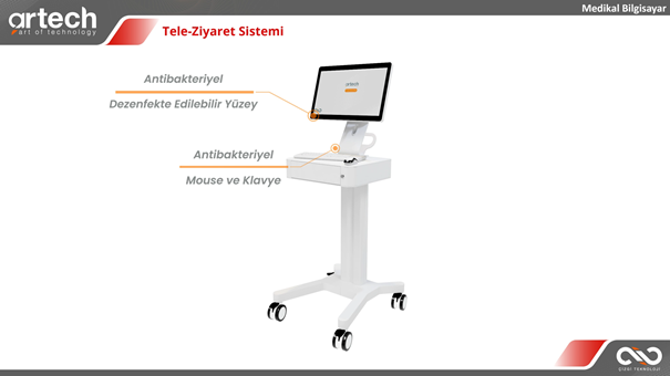 ARTECH Tele-Ziyaret Sistemi