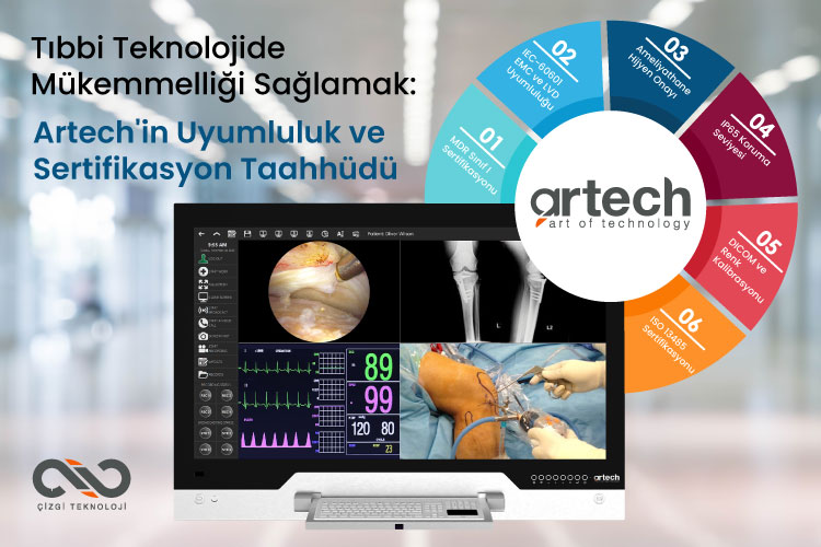 Tıbbi Cihazlarda Güvenlik ve Sertifikasyon Tıbbi Cihazlarda Güvenlik ve Sertifikasyon