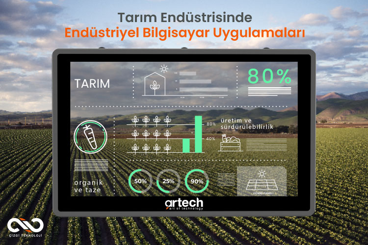 Tarımda Dijital Dönüşüm ve Endüstriyel Bilgisayarlar Tarımda Dijital Dönüşüm ve Endüstriyel Bilgisayarlar
