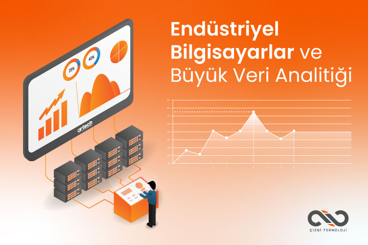 Endüstriyel Bilgisayarlar ve Büyük Veri Analitiği Endüstriyel Bilgisayarlar ve Büyük Veri Analitiği