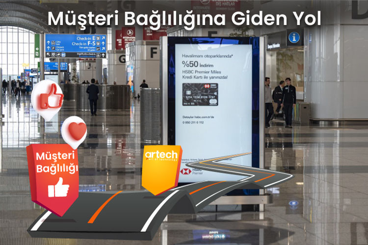 Dijital Signage ve Kiosk ile Müşteri Deneyimini Kişiselleştirin Dijital Signage ve Kiosk ile Müşteri Deneyimini Kişiselleştirin