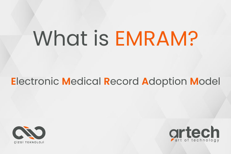 What is EMRAM? EMRAM Levels for Digital Hospitals