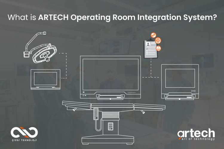 What is ARTECH Operating Room Integration System? What is ARTECH Operating Room Integration System?