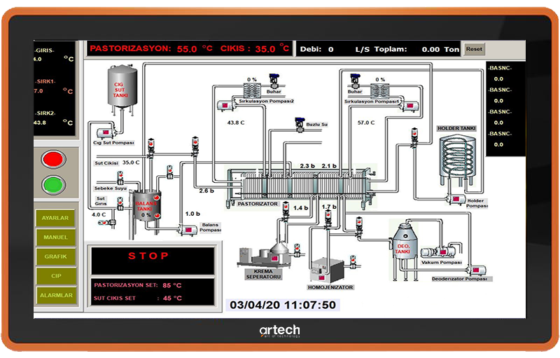 DAQFACTORY HMI / SCADA Software