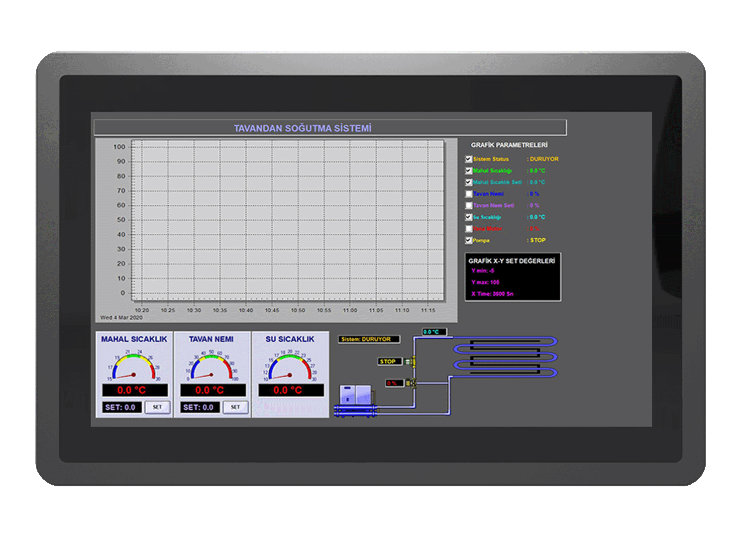 IPC-716 Performance Series