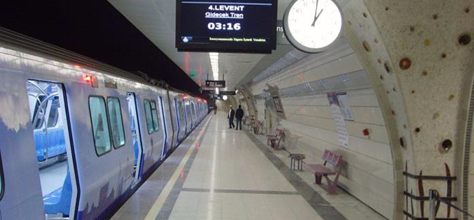 Akıllı Şehir Akıllı Şehir